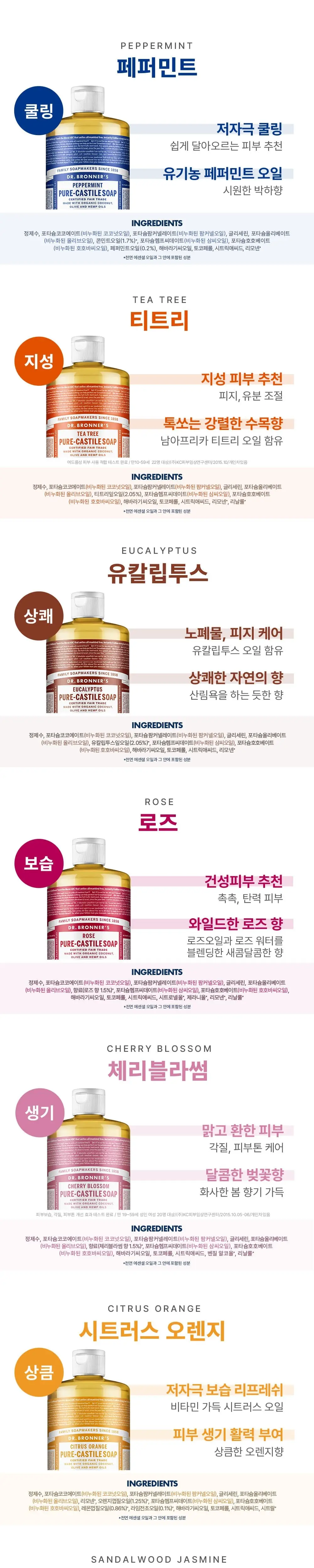 [페이셜&바디워시] 닥터브로너스 퓨어 캐스틸 솝 475ml 12종 택1 상세페이지 8